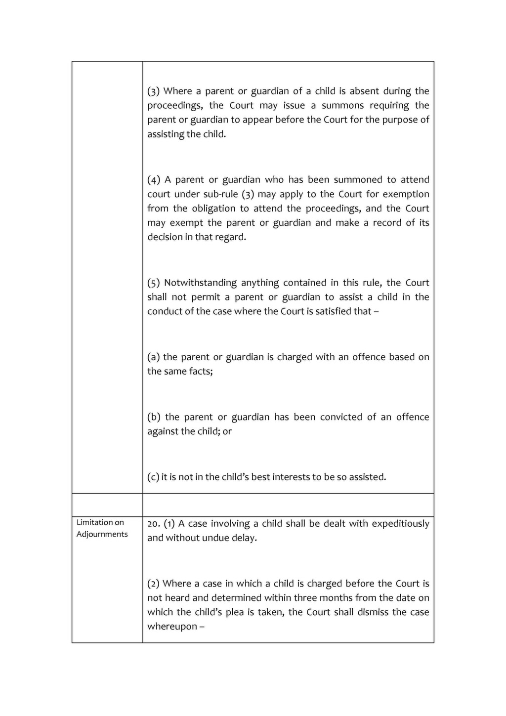 The Children in Conflict with the Law (Practice and Procedure) Rules ...